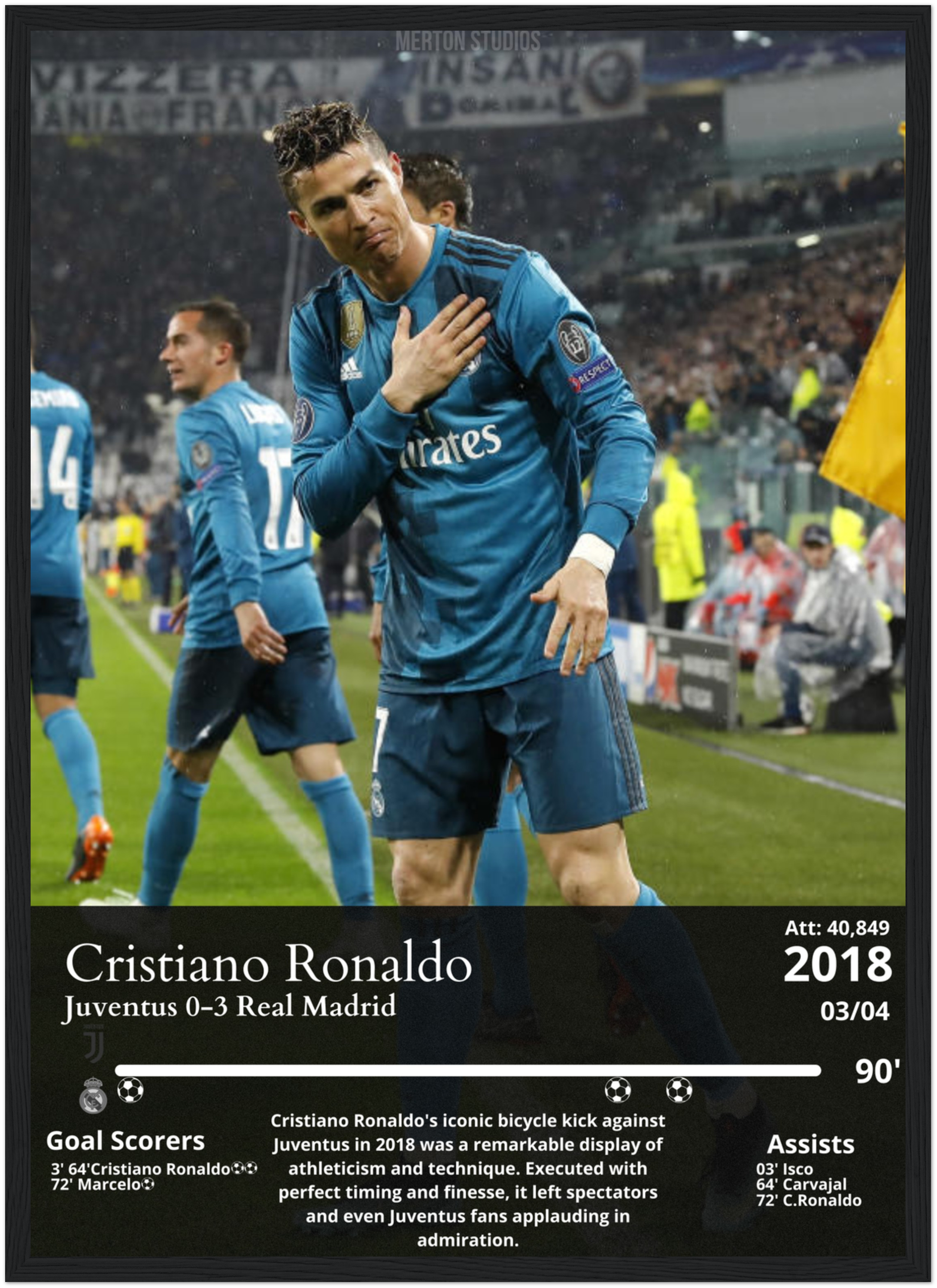 Cristiano Ronaldo Poster