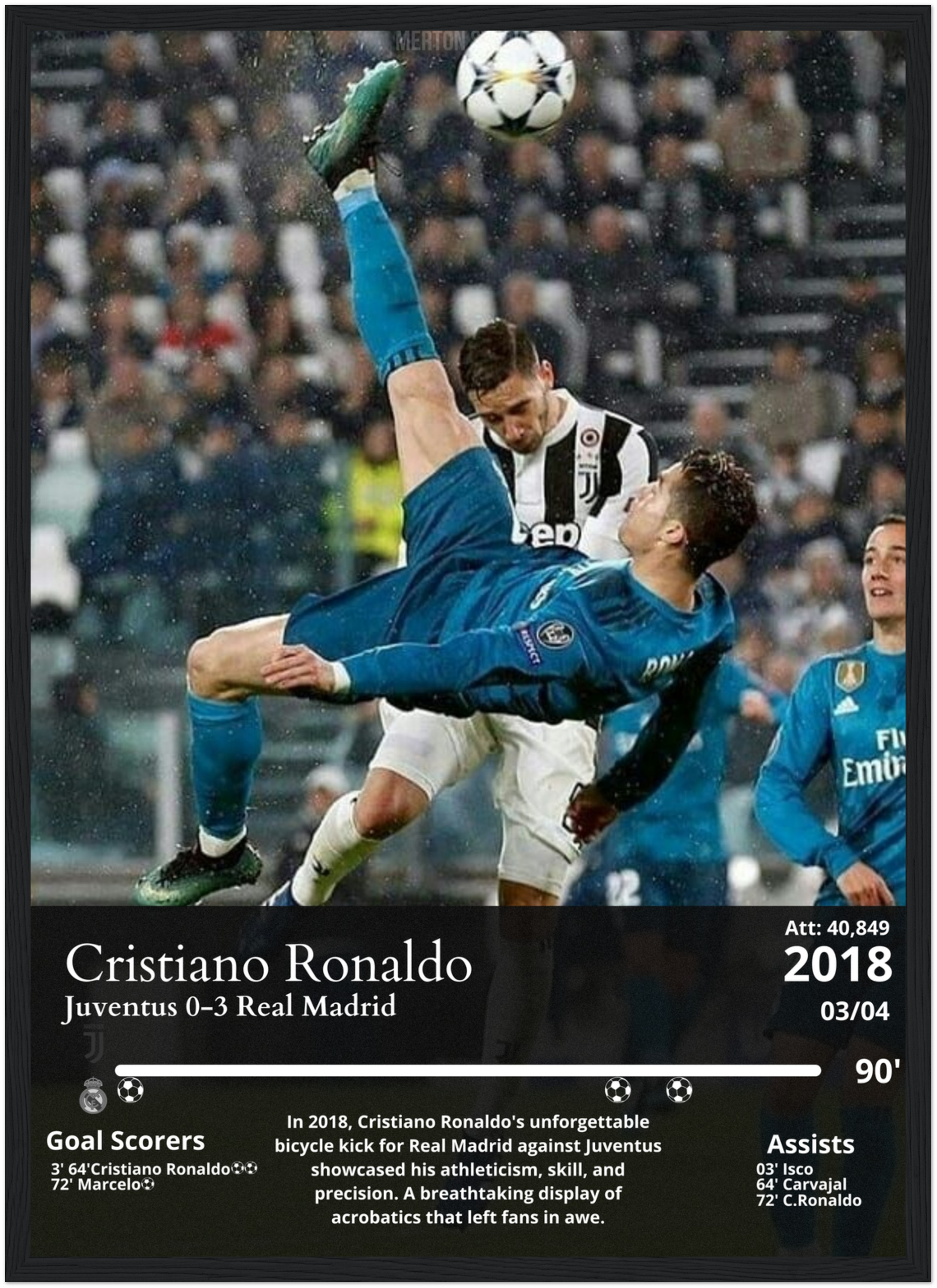 Cristiano Ronaldo Poster